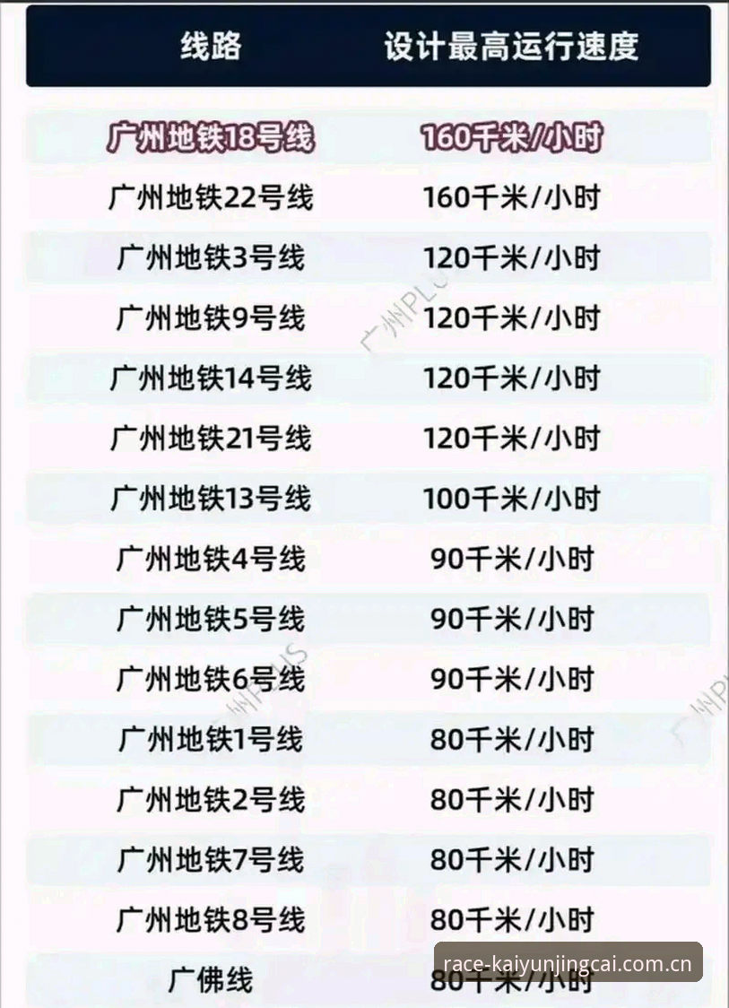 开云竞猜CN站最新版 揭秘:J1联赛速度榜背后的惊人数据,37.1km/h是什么概念?